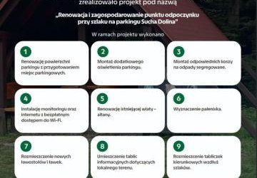 Punkt odpoczynku przy szlaku - Sucha Dolina